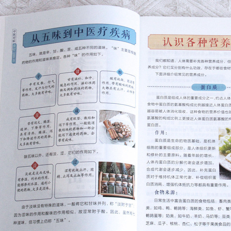200 рецептов диетической терап – обзор и цена Herbal Wellness Book