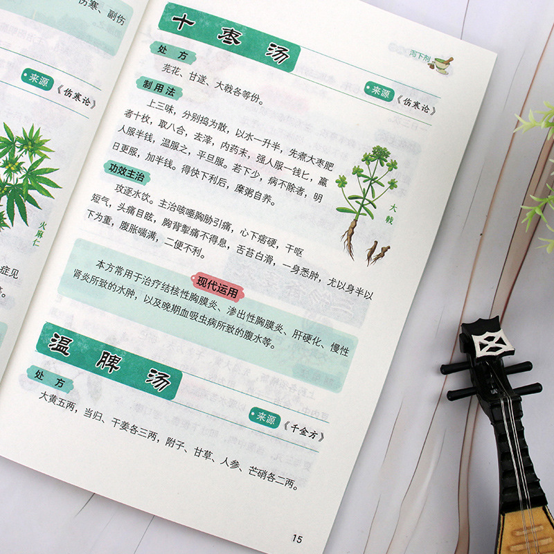 Классические средства традицио – обзор и цена Herbal Wellness Remedy