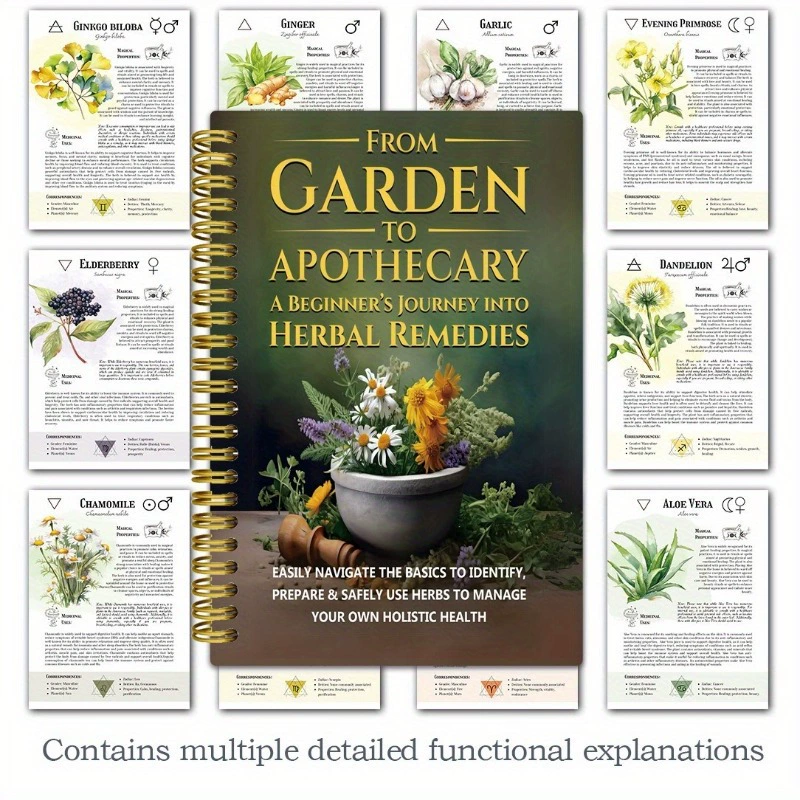 От сада для аптекари. Путешест – обзор и цена Herbal Wellness Book